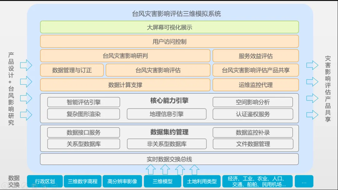 aeea0a69b7e34ccead577b076c284cdb.png image.png