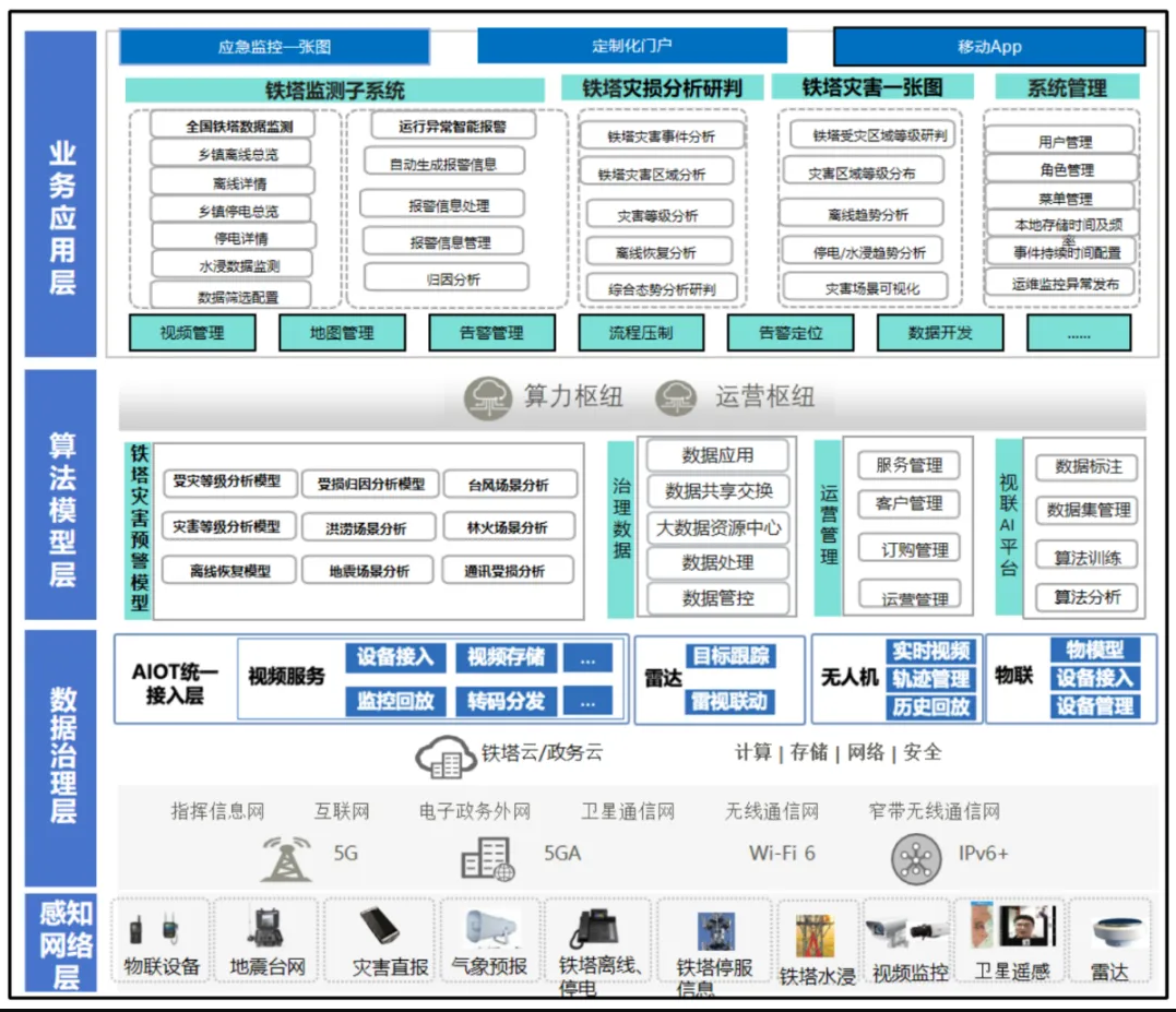 cc414a2af85d4ac2a94e80d3900c0a88.png image.png