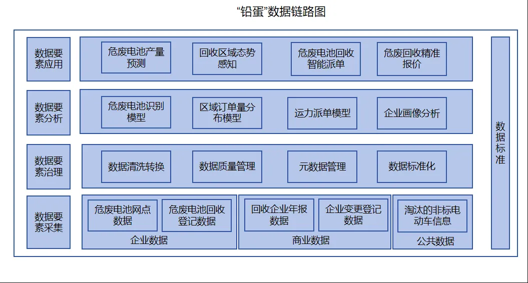 574b92e9bbc74639b04df880152eff3c.png image.png
