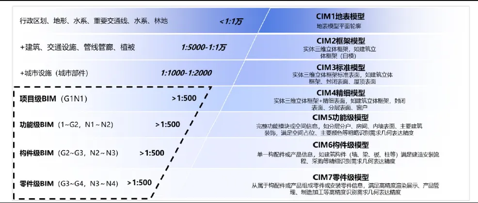 aeadae65d1bf42f5b79869f7322b9ae7.png image.png