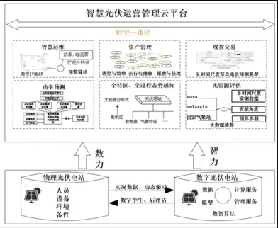 af068fd480d545678345d72e7fd3c1c1.png image.png