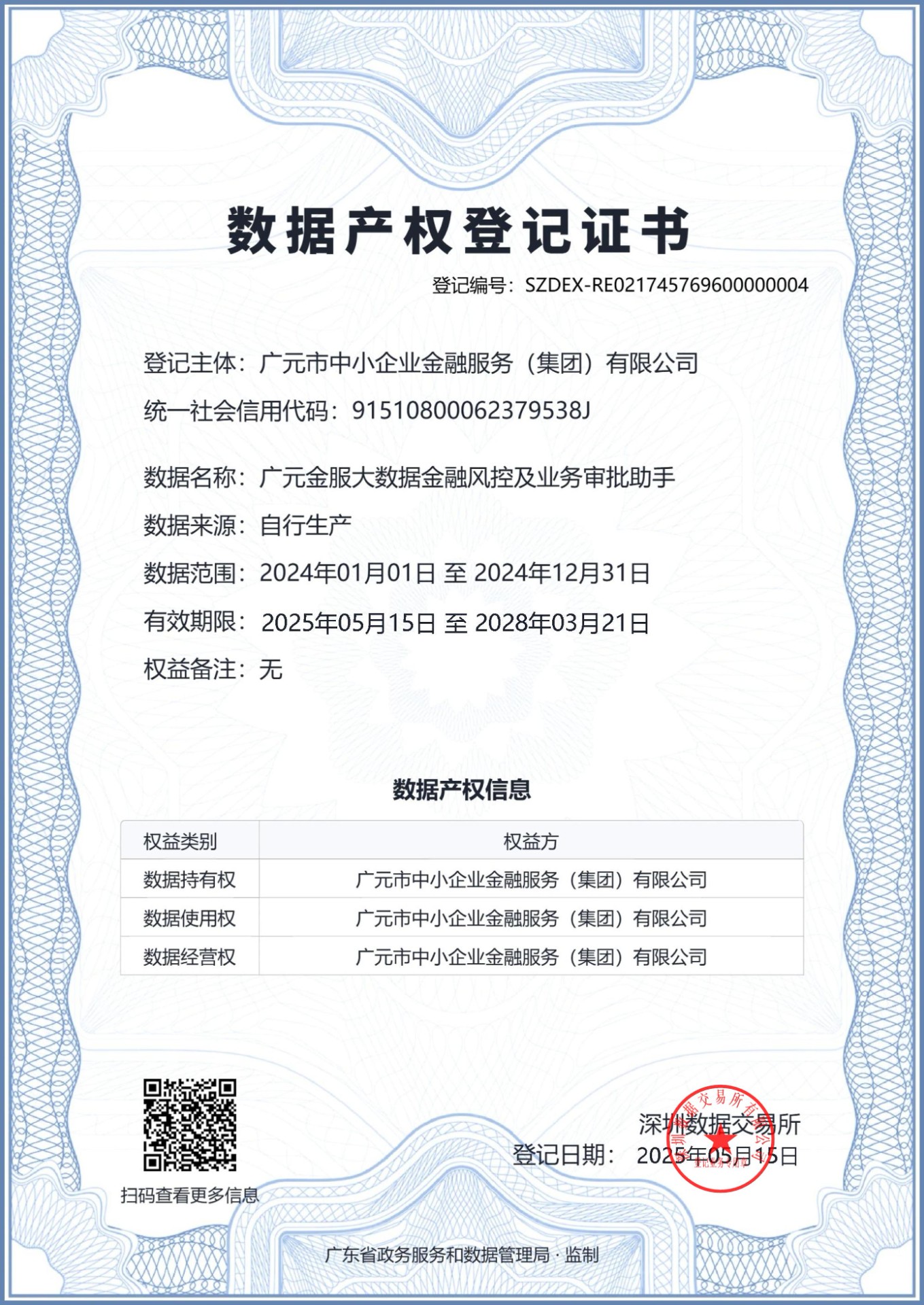 01.市金服集团-数据产权登记证书.jpg