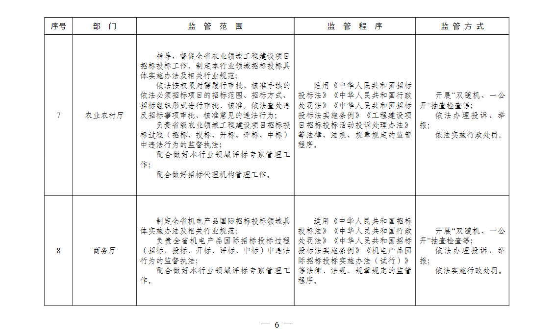 09a73c8059bd4c19aac3585e1475041c.png 6.png