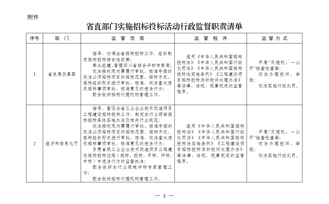 4f6132da309e414e9d17b140672b7d1a.png 3.png