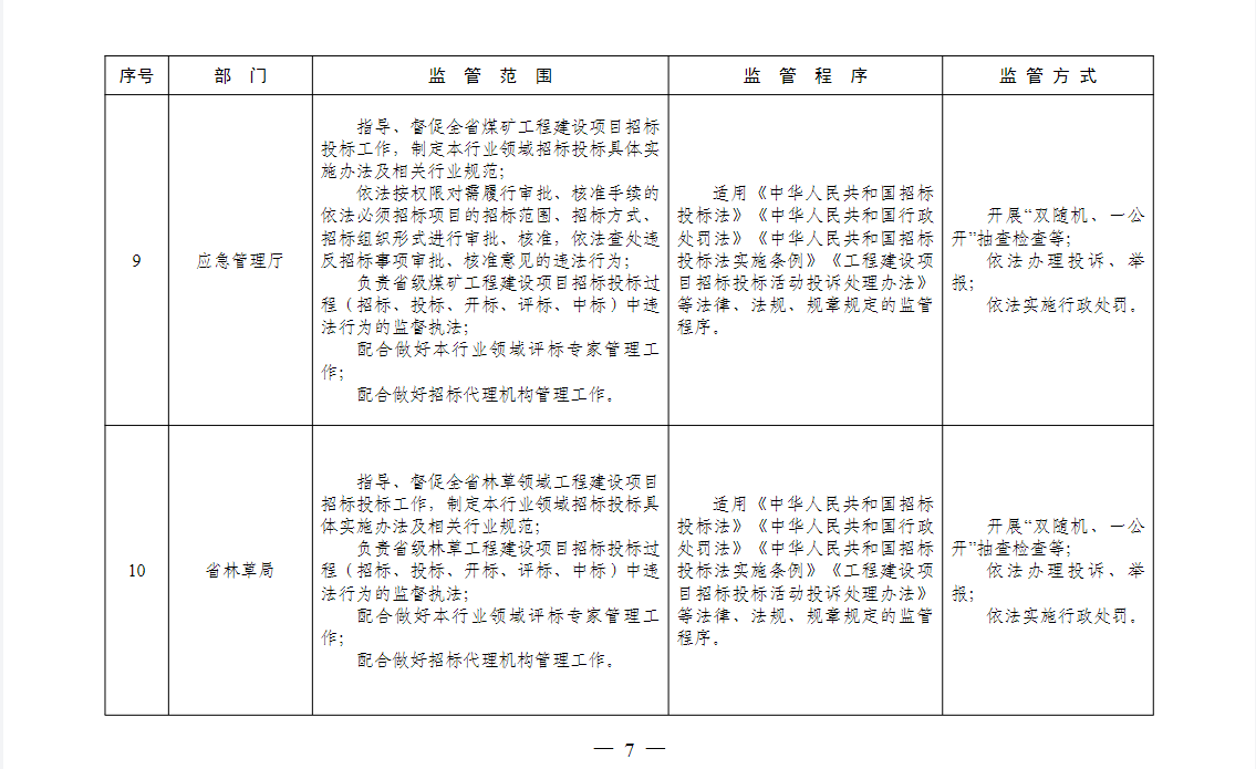 9f98f89678024bed98ff8987a139847d.png 7.png