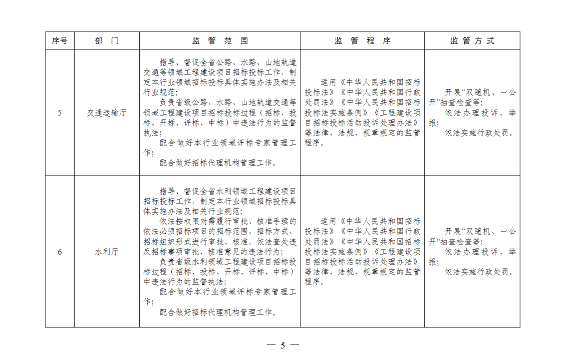 ab3eb44ede9b4d17bd9c30eedb3d1929.png 5.png