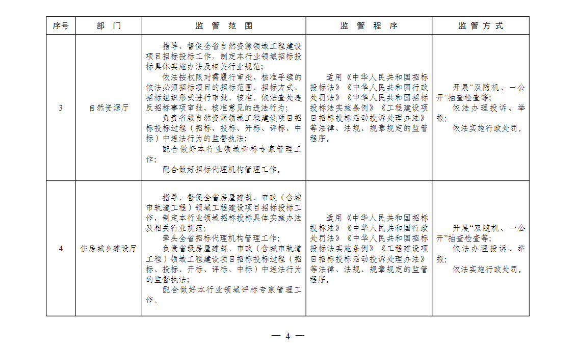 e80c65f7896147e3a0ad3964142975e6.png 4.png